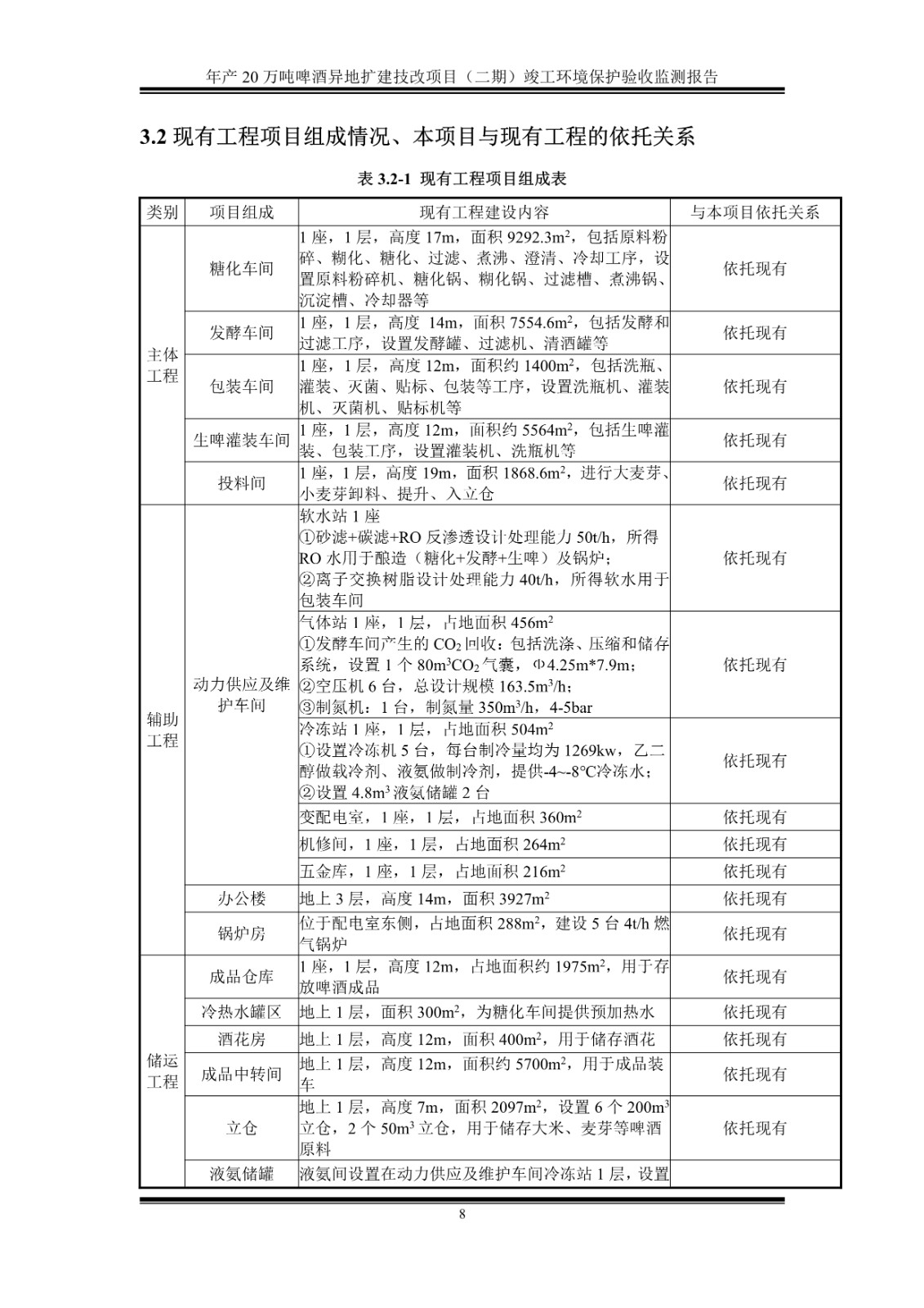 山东泰山啤酒股份有限公司年产20万吨啤酒异地扩建技改项目(二期)验收报告13