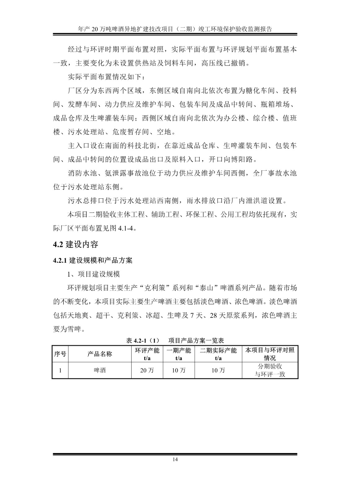 山东泰山啤酒股份有限公司年产20万吨啤酒异地扩建技改项目(二期)验收报告19