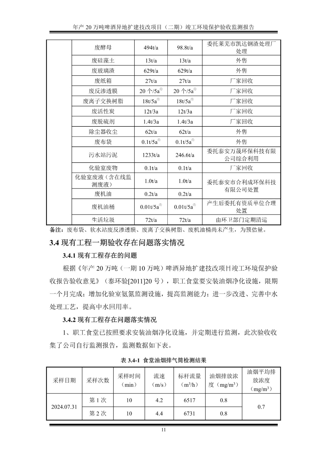 山东泰山啤酒股份有限公司年产20万吨啤酒异地扩建技改项目(二期)验收报告16