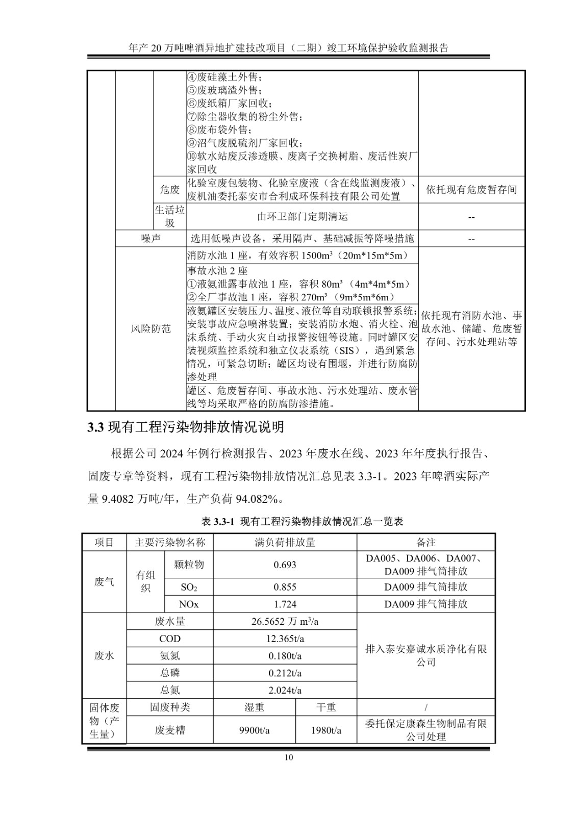 山东泰山啤酒股份有限公司年产20万吨啤酒异地扩建技改项目(二期)验收报告15