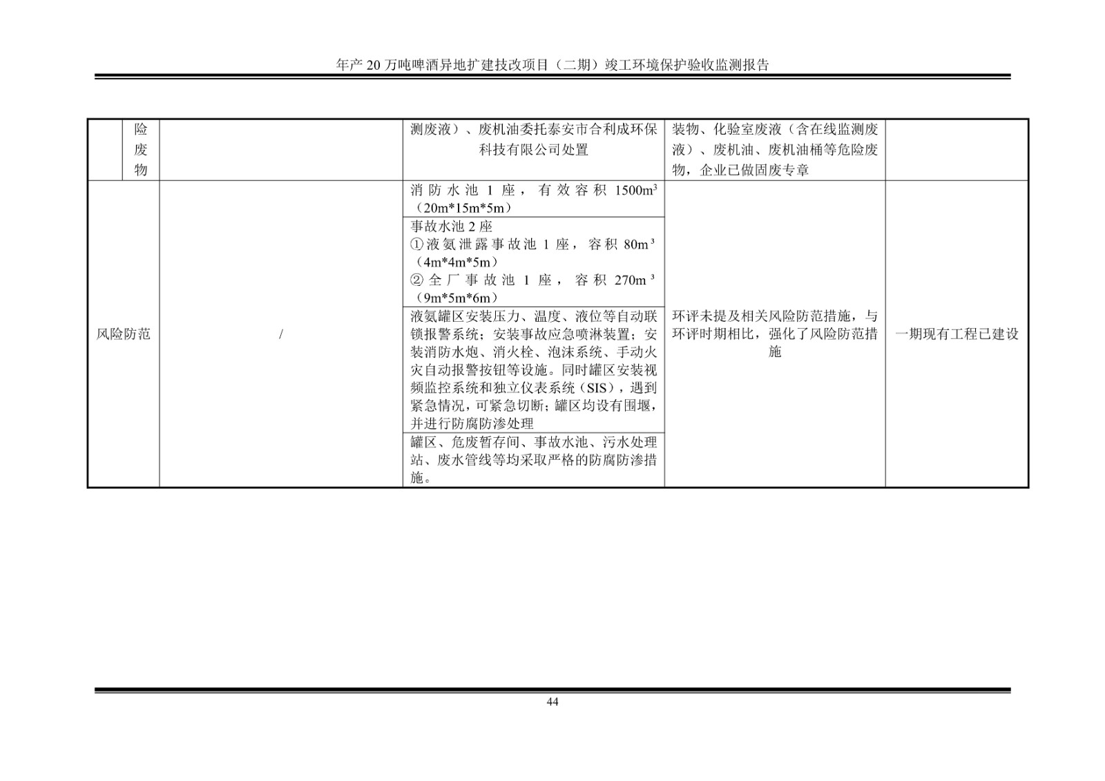 山东泰山啤酒股份有限公司年产20万吨啤酒异地扩建技改项目(二期)验收报告49
