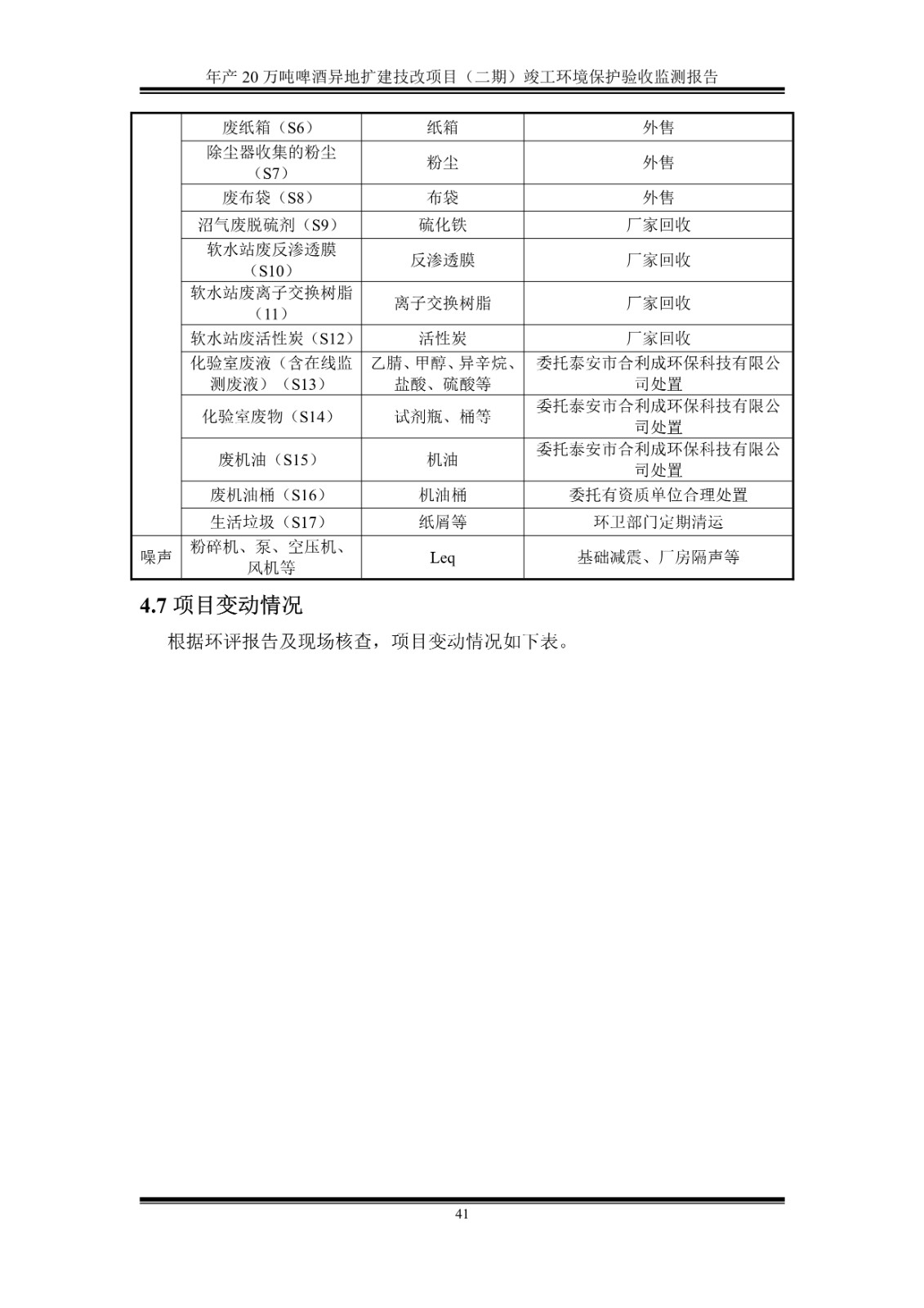 山东泰山啤酒股份有限公司年产20万吨啤酒异地扩建技改项目(二期)验收报告46