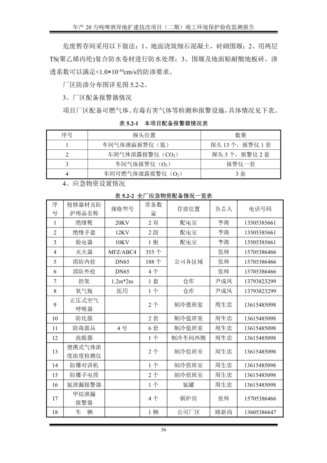 山东泰山啤酒股份有限公司年产20万吨啤酒异地扩建技改项目(二期)验收报告61