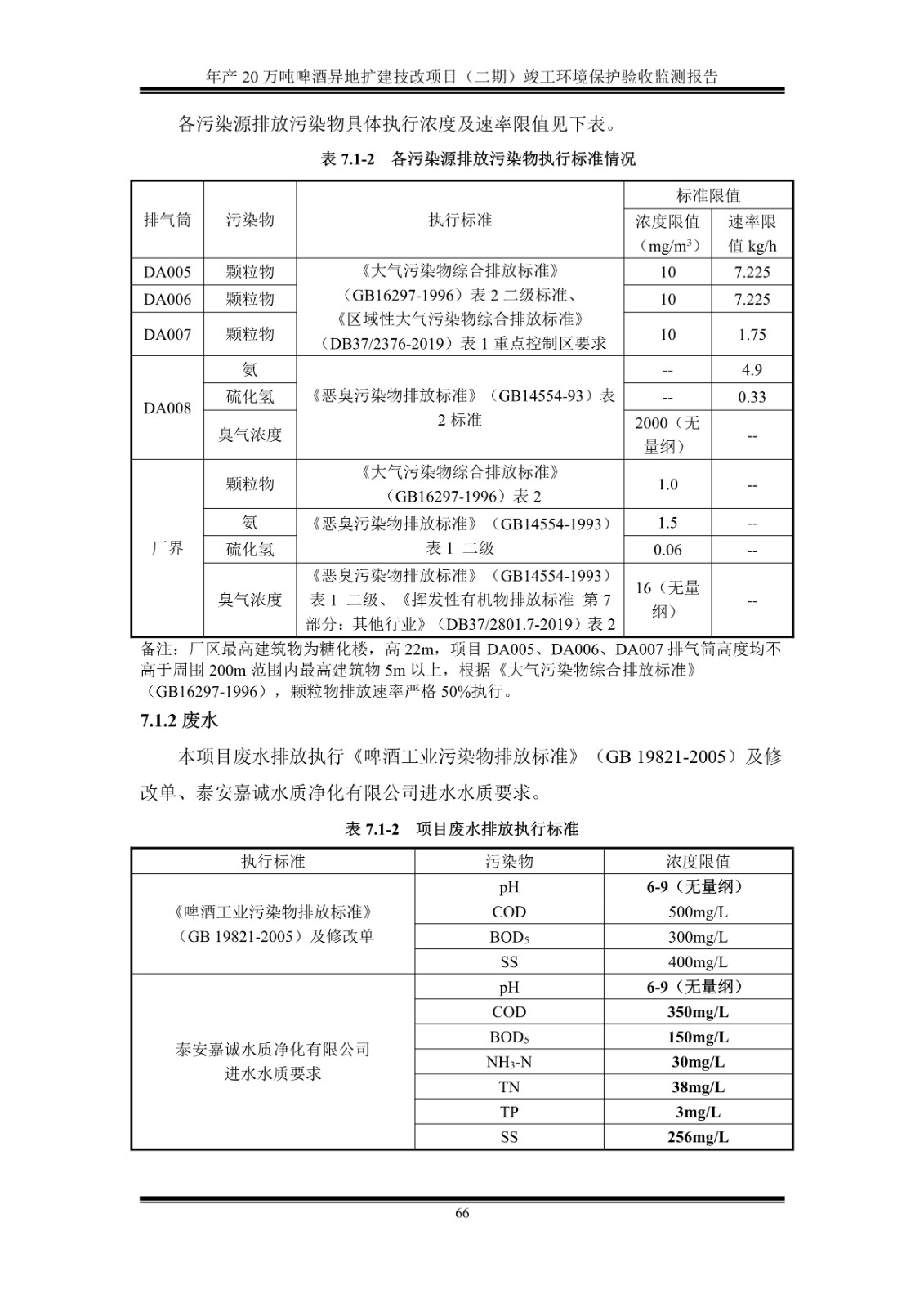 山东泰山啤酒股份有限公司年产20万吨啤酒异地扩建技改项目(二期)验收报告71
