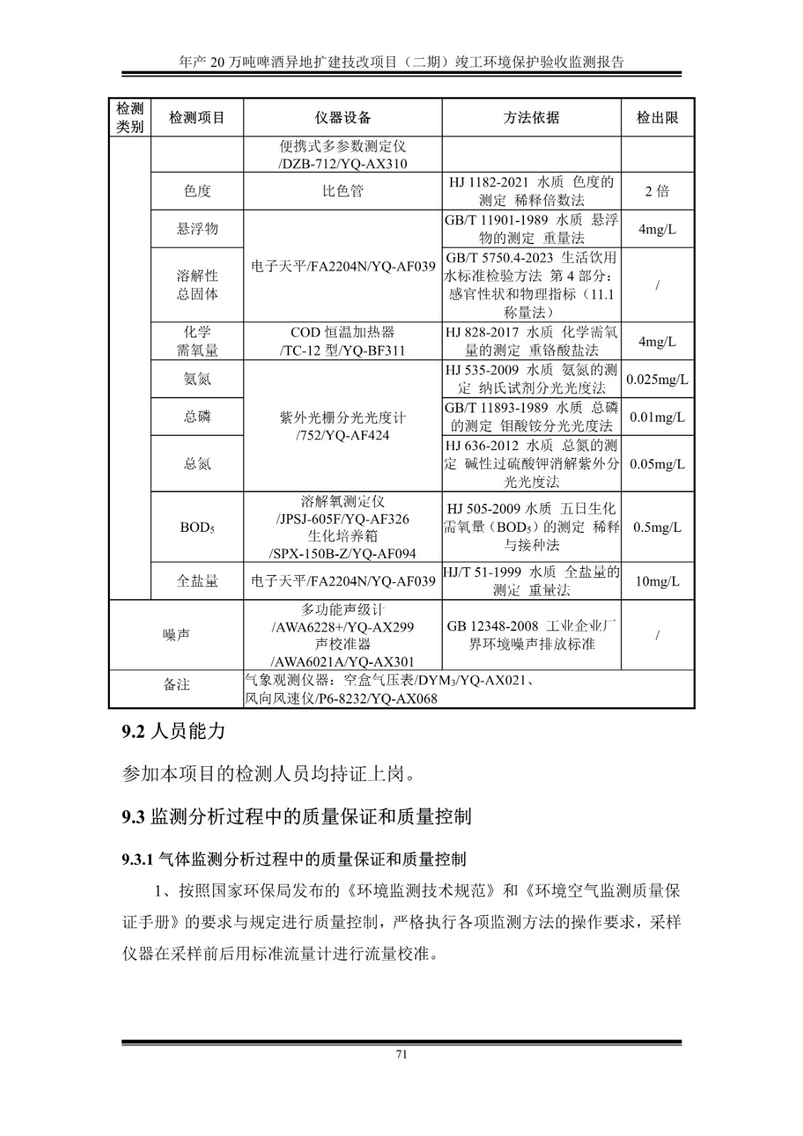 山东泰山啤酒股份有限公司年产20万吨啤酒异地扩建技改项目(二期)验收报告76