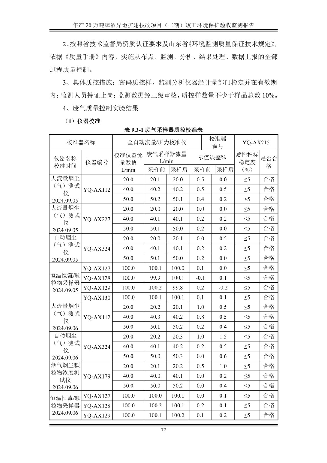 山东泰山啤酒股份有限公司年产20万吨啤酒异地扩建技改项目(二期)验收报告77