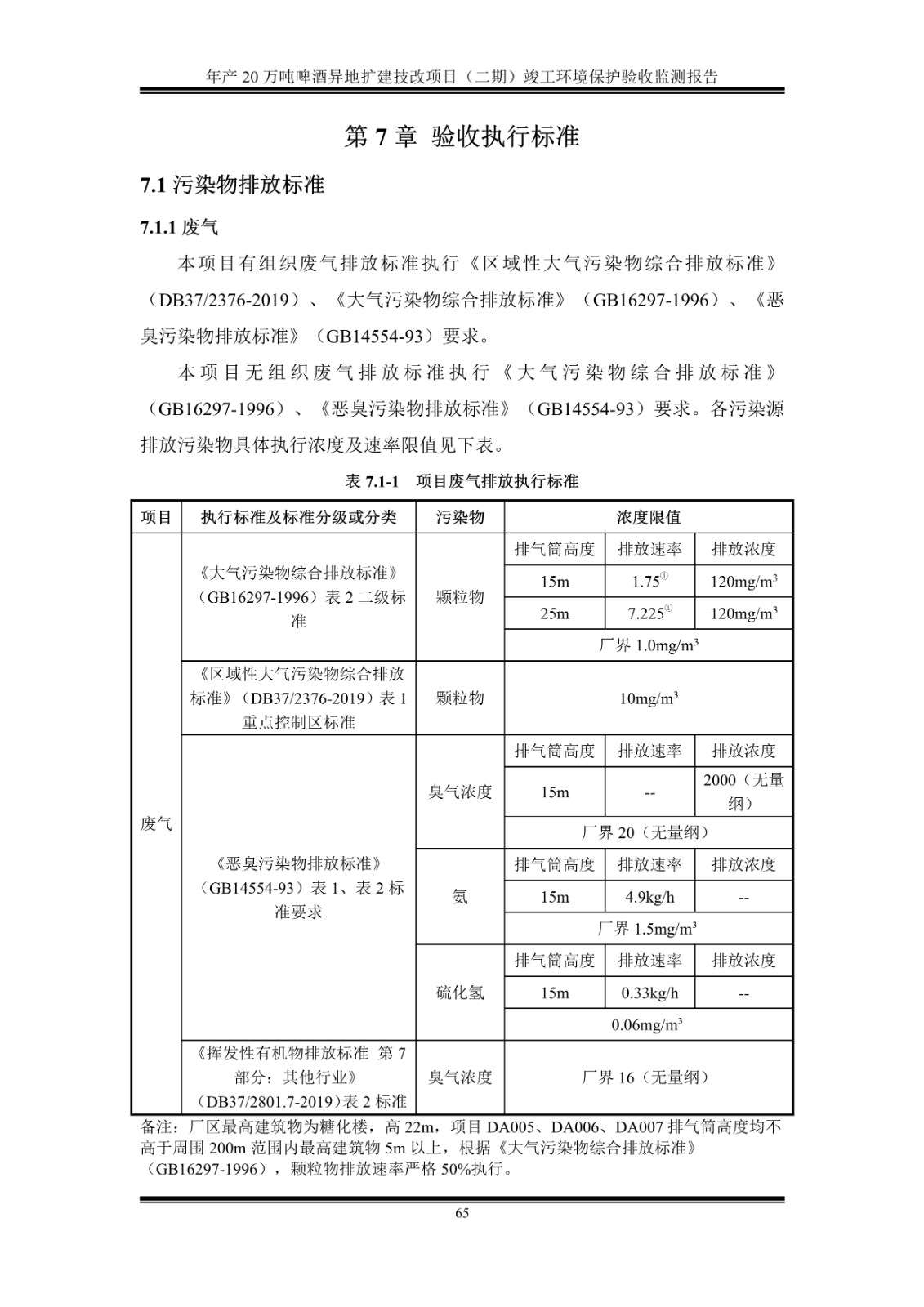 山东泰山啤酒股份有限公司年产20万吨啤酒异地扩建技改项目(二期)验收报告70