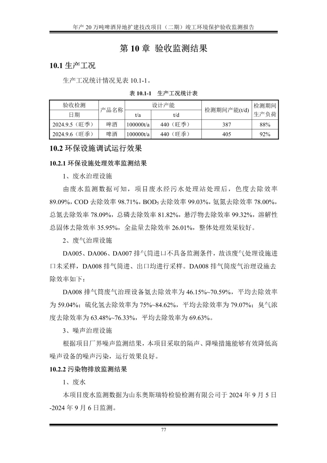 山东泰山啤酒股份有限公司年产20万吨啤酒异地扩建技改项目(二期)验收报告82