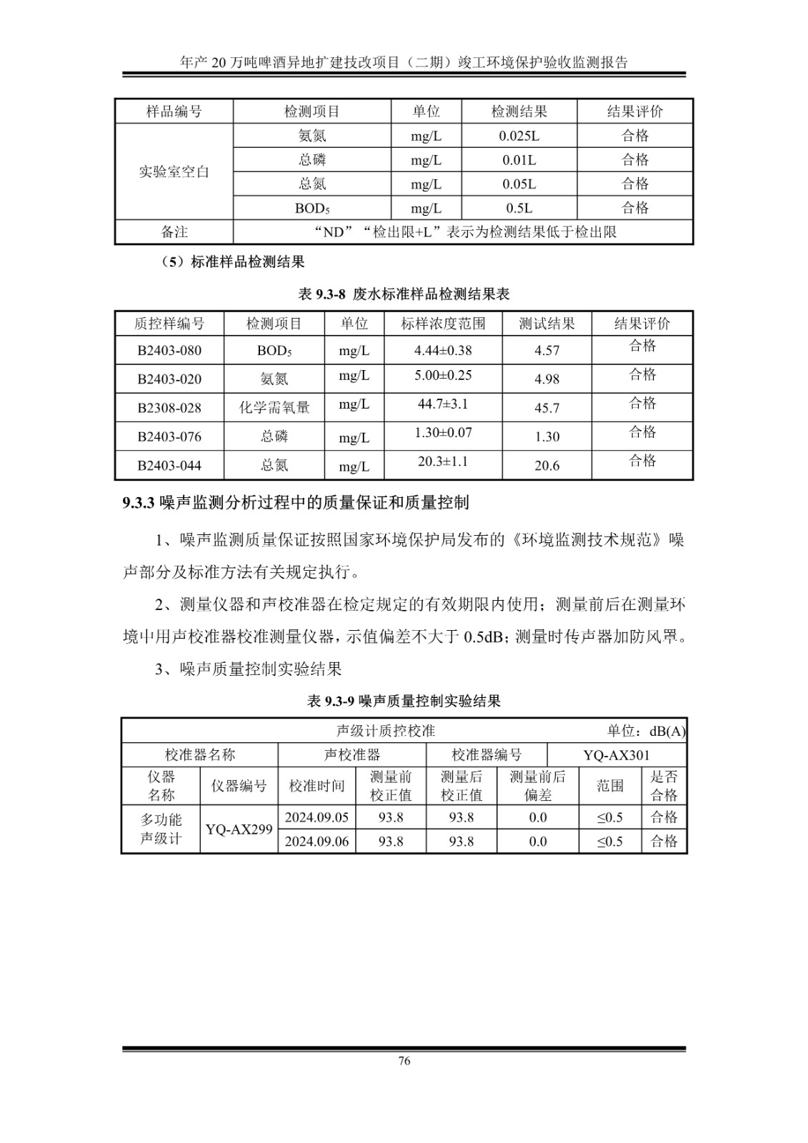 山东泰山啤酒股份有限公司年产20万吨啤酒异地扩建技改项目(二期)验收报告81