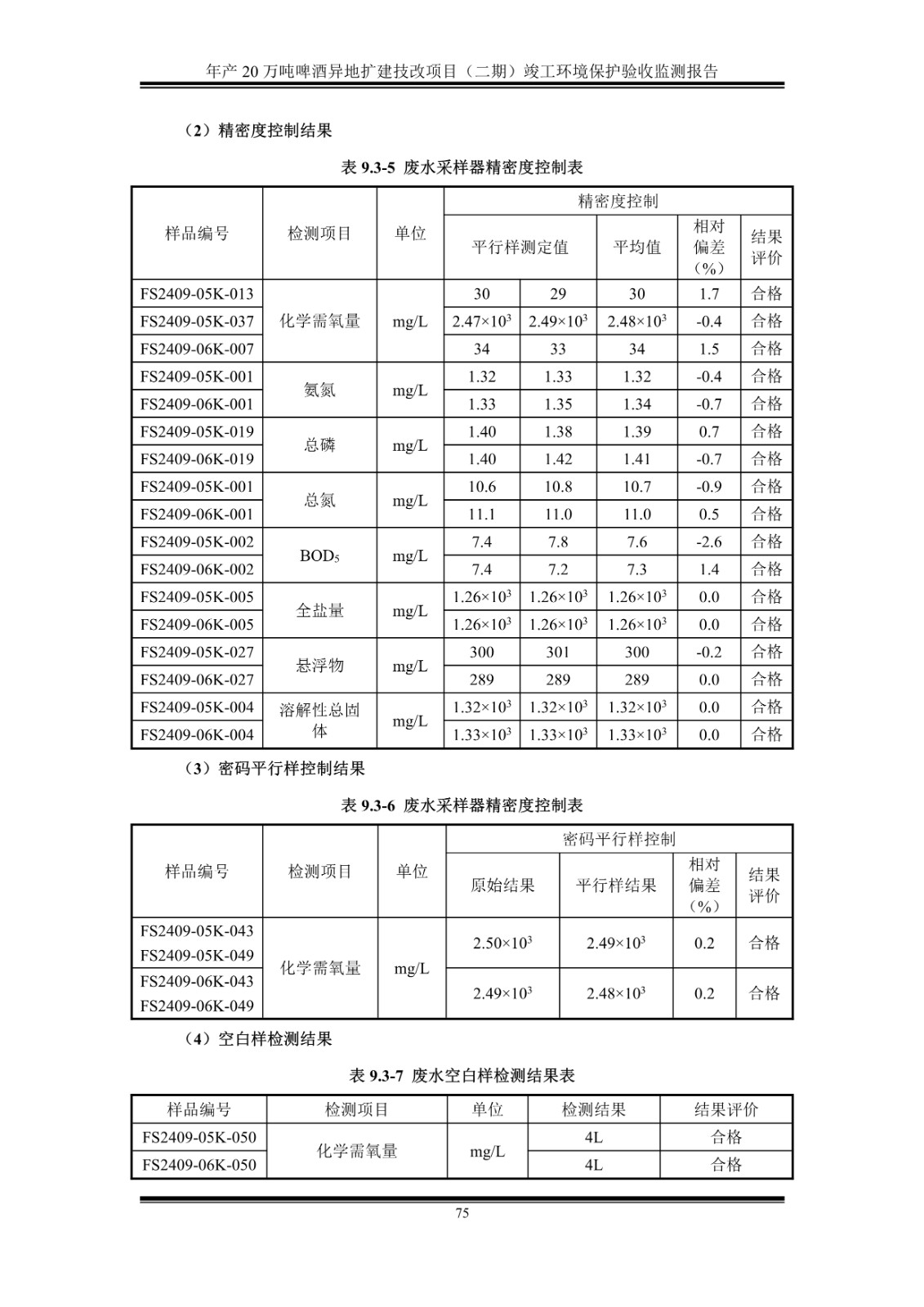 山东泰山啤酒股份有限公司年产20万吨啤酒异地扩建技改项目(二期)验收报告80