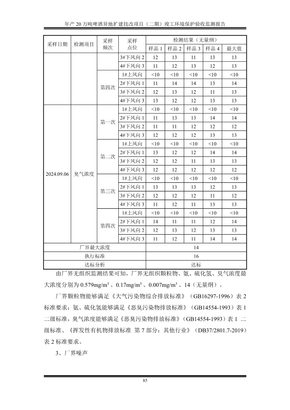 山东泰山啤酒股份有限公司年产20万吨啤酒异地扩建技改项目(二期)验收报告90