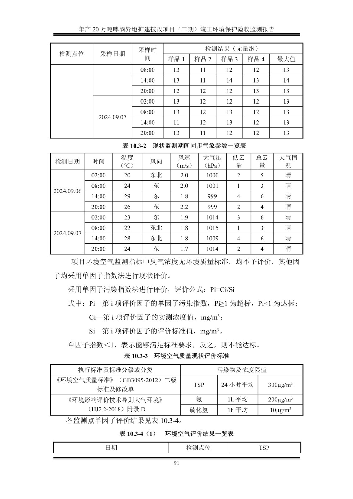 山东泰山啤酒股份有限公司年产20万吨啤酒异地扩建技改项目(二期)验收报告96