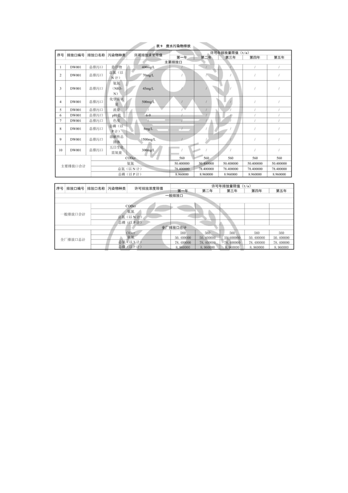 山东泰山啤酒股份有限公司年产20万吨啤酒异地扩建技改项目(二期)验收报告118