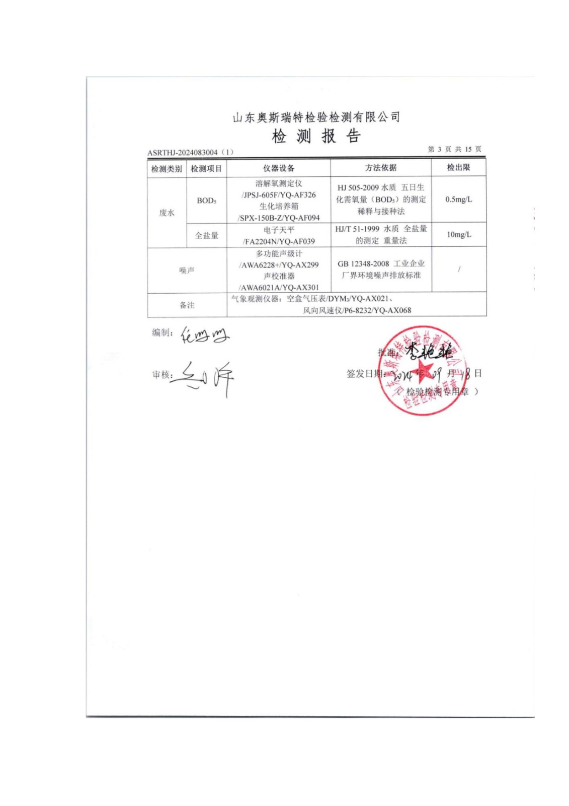 山东泰山啤酒股份有限公司年产20万吨啤酒异地扩建技改项目(二期)验收报告148