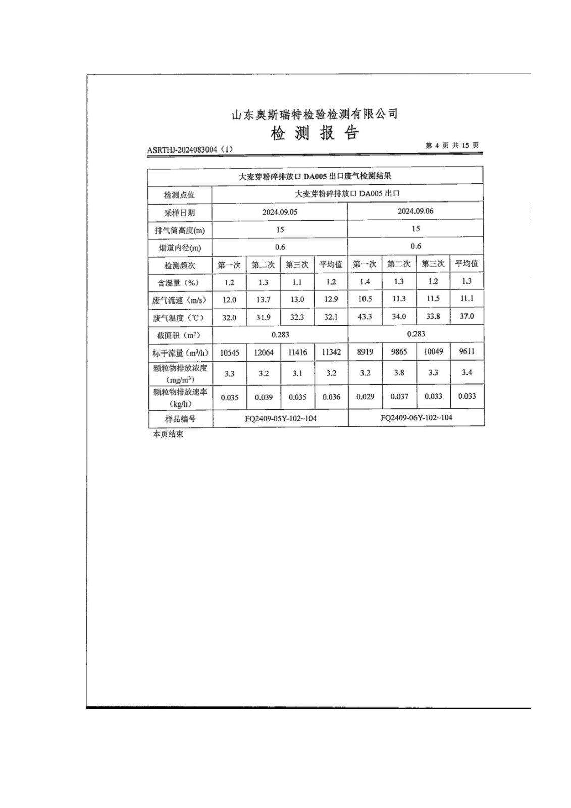 山东泰山啤酒股份有限公司年产20万吨啤酒异地扩建技改项目(二期)验收报告149