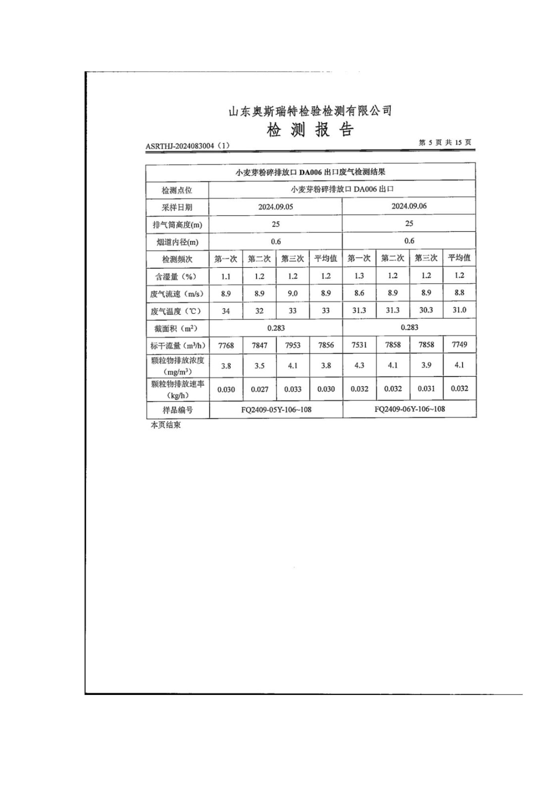 山东泰山啤酒股份有限公司年产20万吨啤酒异地扩建技改项目(二期)验收报告150