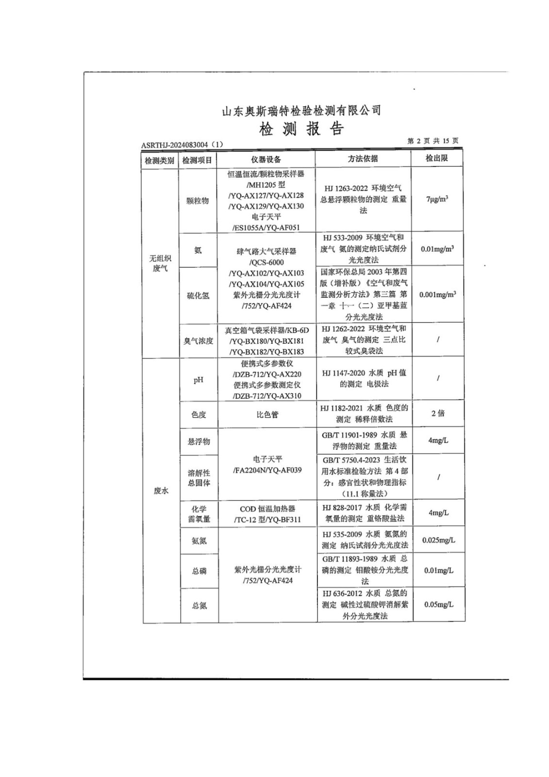 山东泰山啤酒股份有限公司年产20万吨啤酒异地扩建技改项目(二期)验收报告147