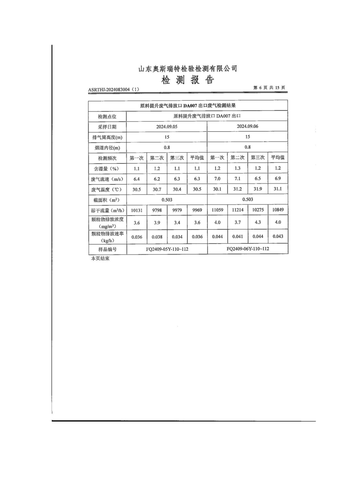 山东泰山啤酒股份有限公司年产20万吨啤酒异地扩建技改项目(二期)验收报告151
