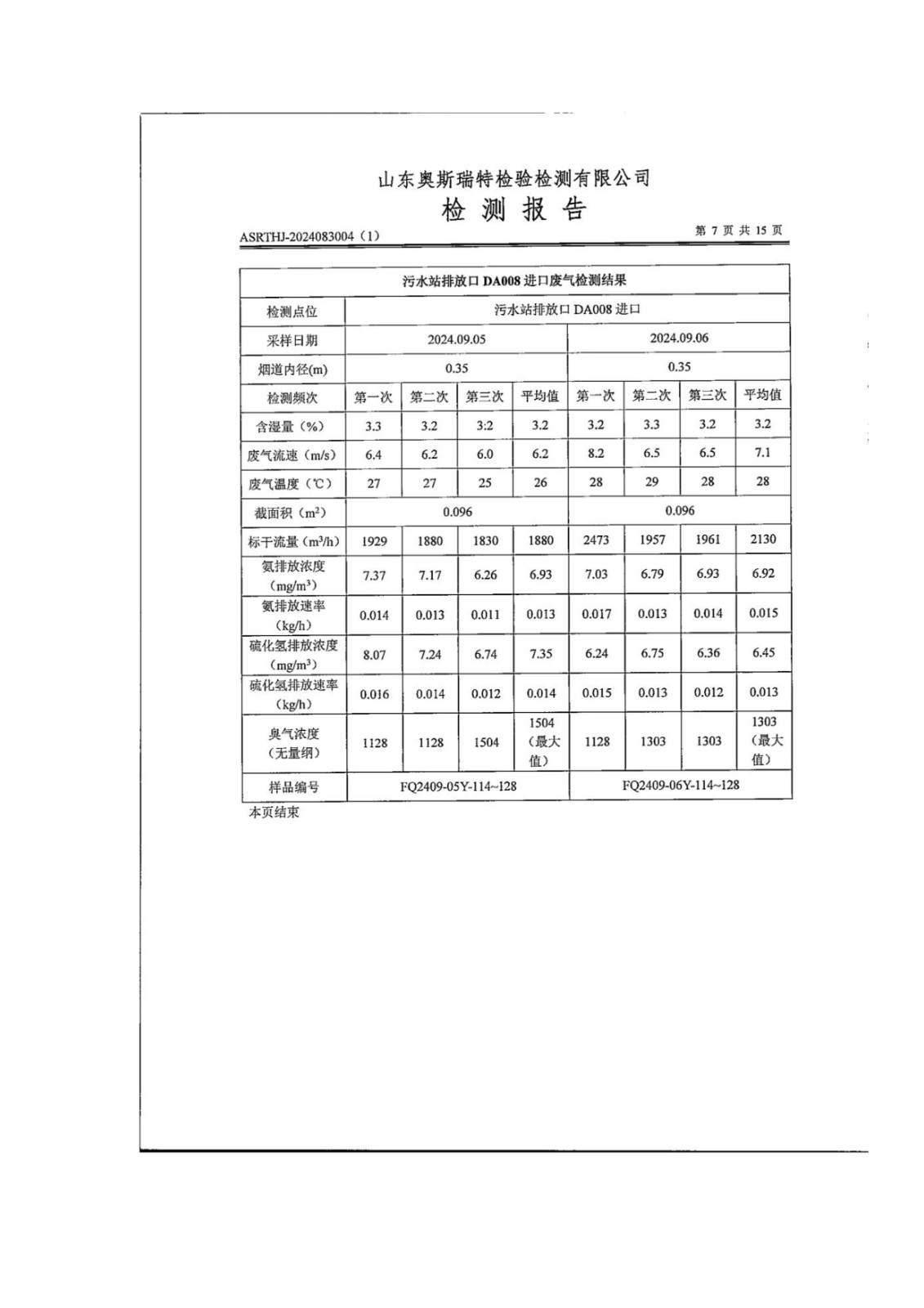 山东泰山啤酒股份有限公司年产20万吨啤酒异地扩建技改项目(二期)验收报告152