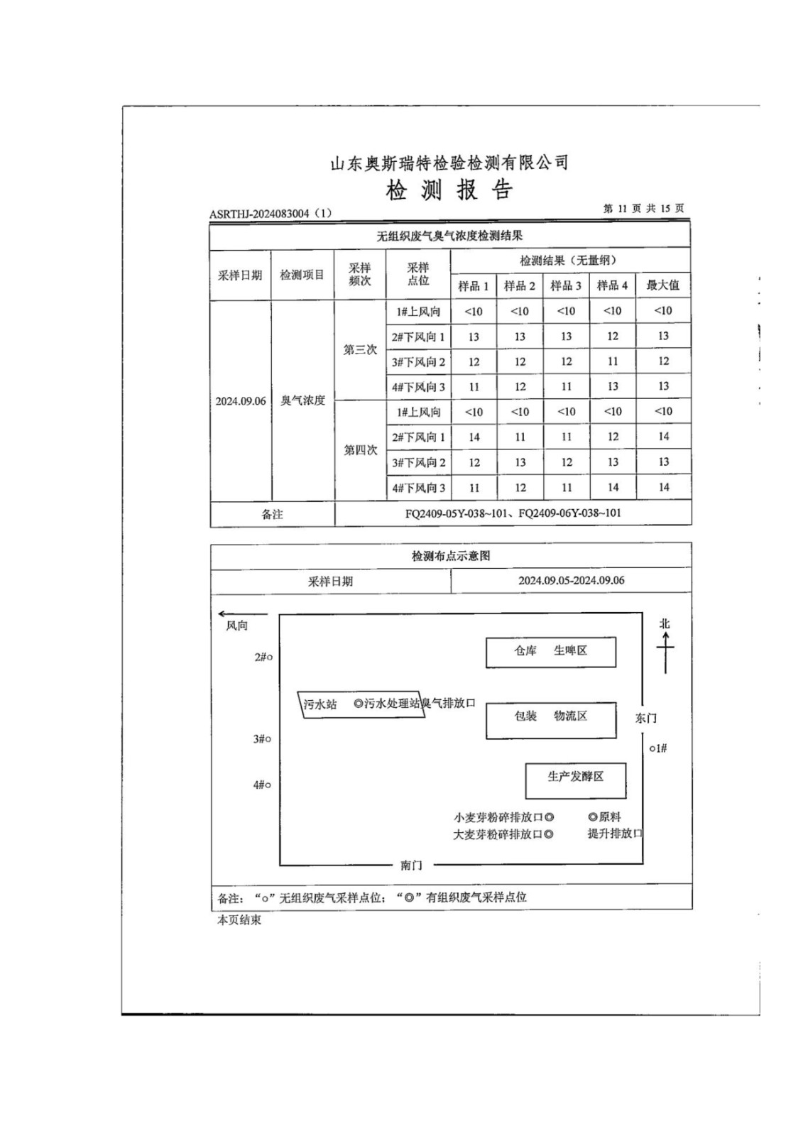 山东泰山啤酒股份有限公司年产20万吨啤酒异地扩建技改项目(二期)验收报告156