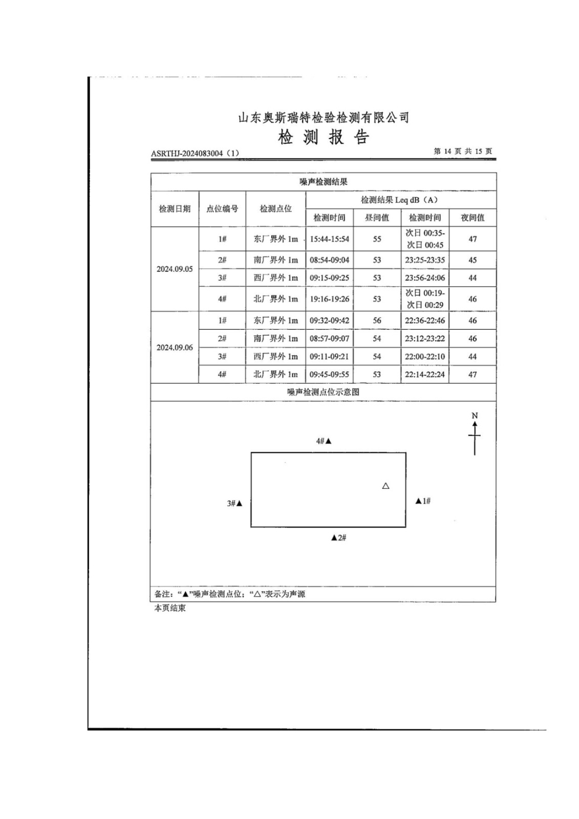 山东泰山啤酒股份有限公司年产20万吨啤酒异地扩建技改项目(二期)验收报告159