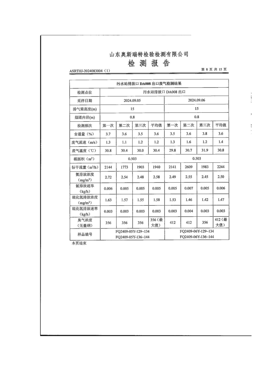 山东泰山啤酒股份有限公司年产20万吨啤酒异地扩建技改项目(二期)验收报告153