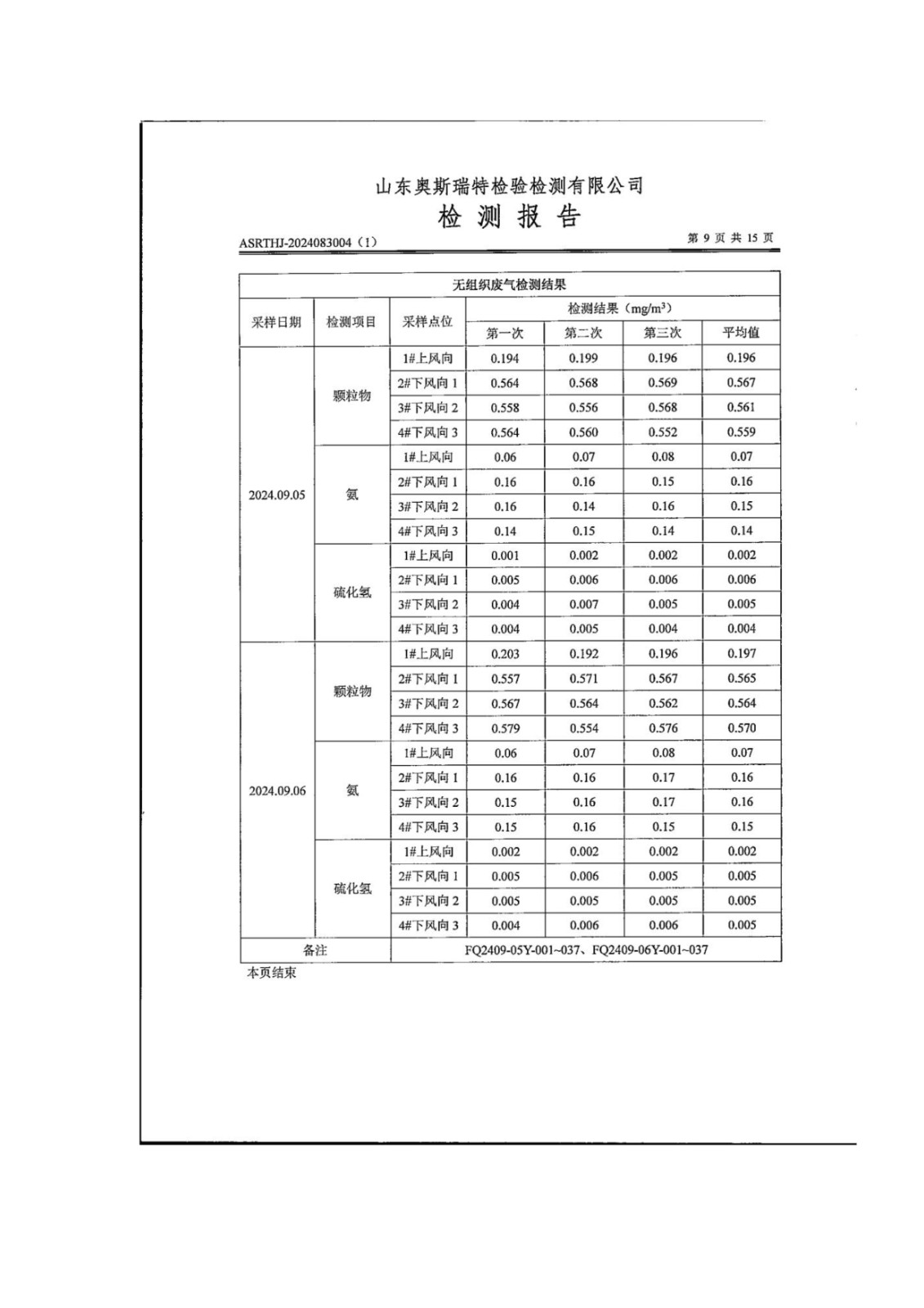 山东泰山啤酒股份有限公司年产20万吨啤酒异地扩建技改项目(二期)验收报告154