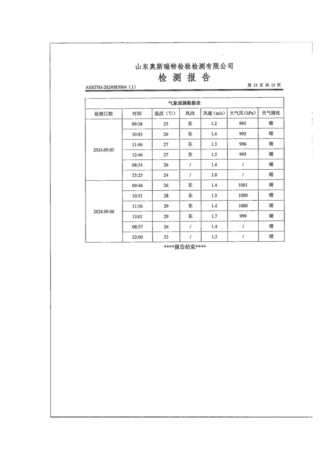 山东泰山啤酒股份有限公司年产20万吨啤酒异地扩建技改项目(二期)验收报告160