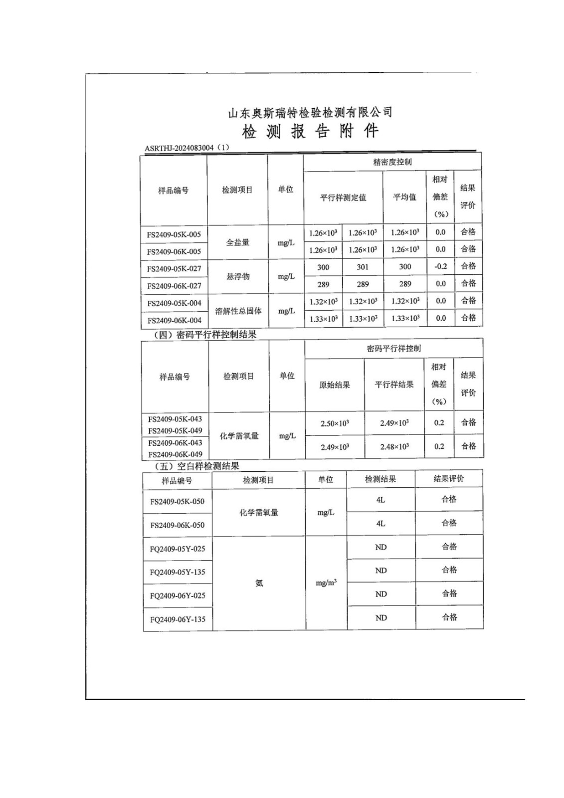 山东泰山啤酒股份有限公司年产20万吨啤酒异地扩建技改项目(二期)验收报告164
