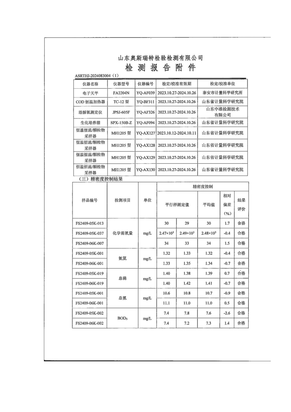 山东泰山啤酒股份有限公司年产20万吨啤酒异地扩建技改项目(二期)验收报告163