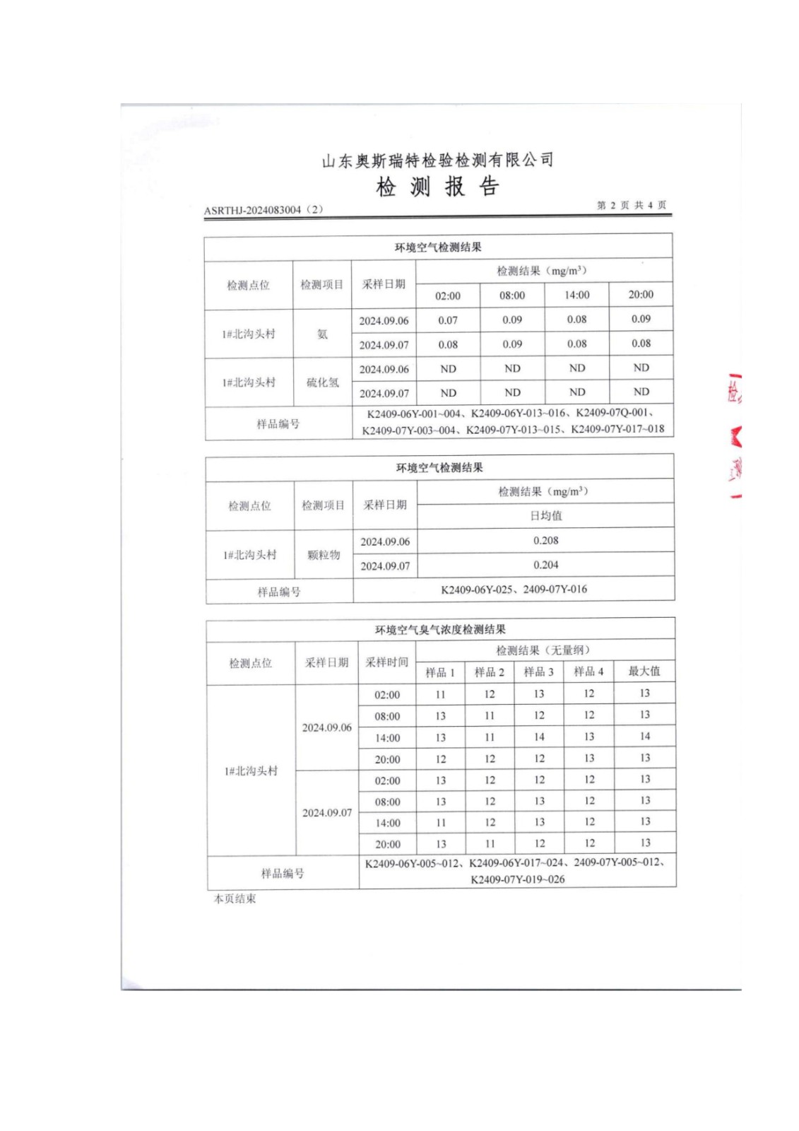 山东泰山啤酒股份有限公司年产20万吨啤酒异地扩建技改项目(二期)验收报告172