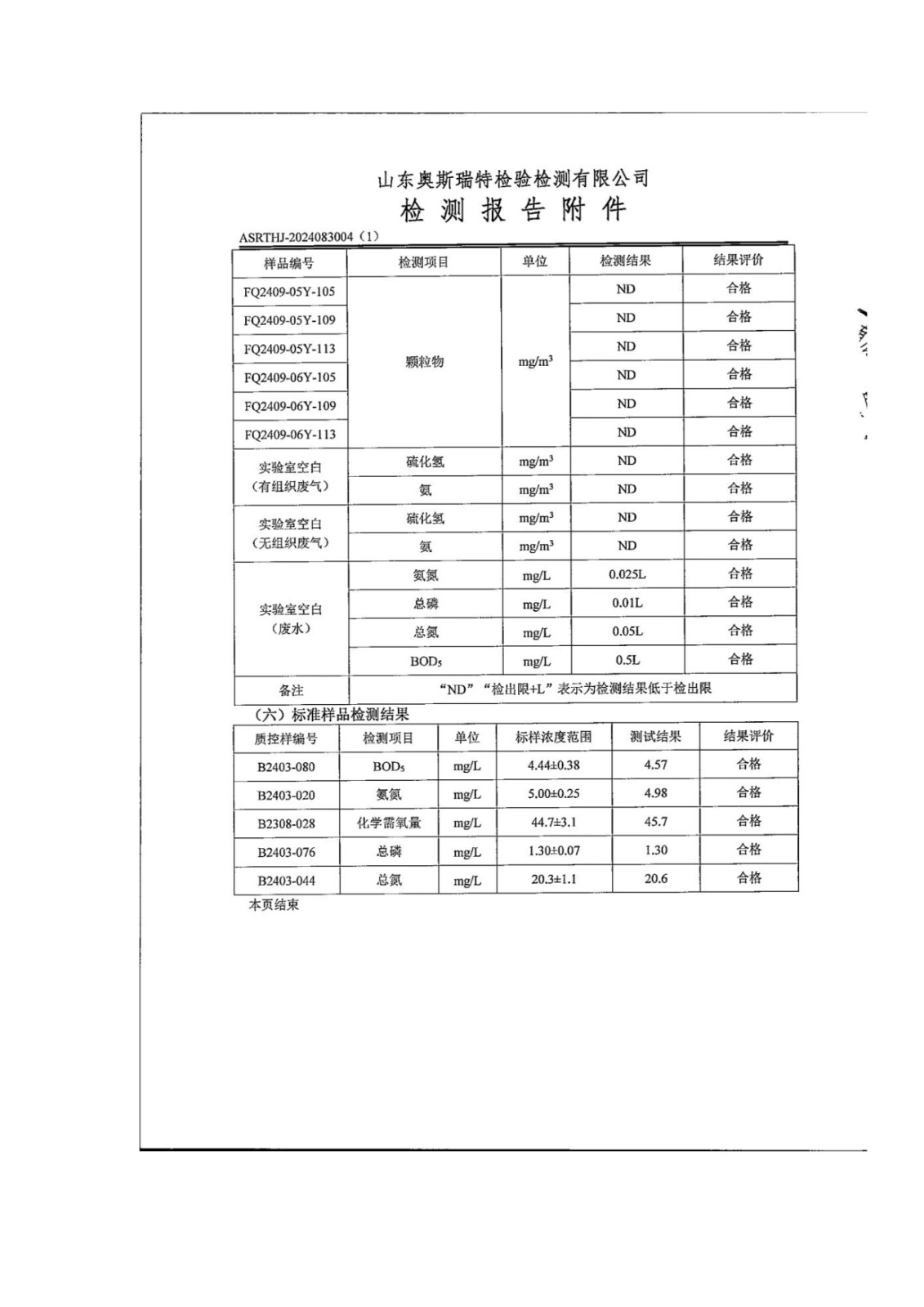 山东泰山啤酒股份有限公司年产20万吨啤酒异地扩建技改项目(二期)验收报告165