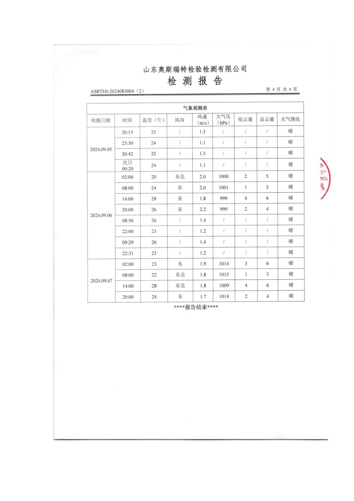 山东泰山啤酒股份有限公司年产20万吨啤酒异地扩建技改项目(二期)验收报告174